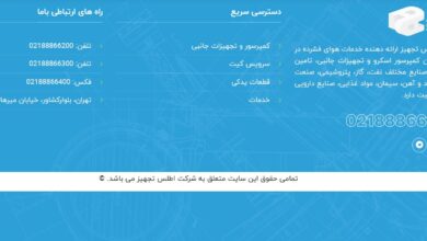 قطعات اطلس کوپکو + راهکار مطمئن برای افزایش عمر و کارایی کمپرسورهای صنعتی
